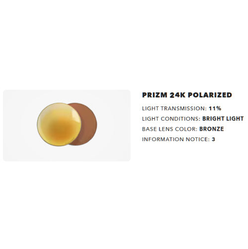 Oakley Neoforma - Matte Carbon/Prizm 24k Polarized