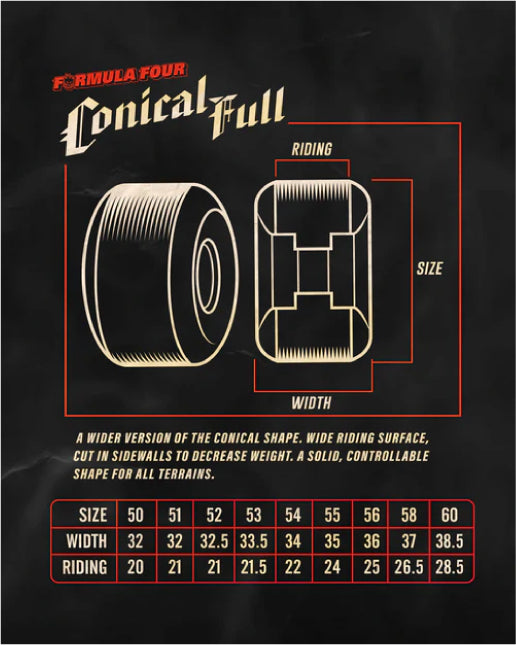 Spitfire F4 Conical Full Wheels Natural/Red 58MM 101D