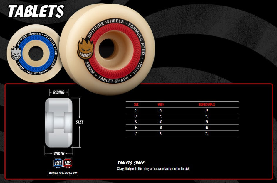 Spitfire F4 Tablets Natural 55MM 101D
