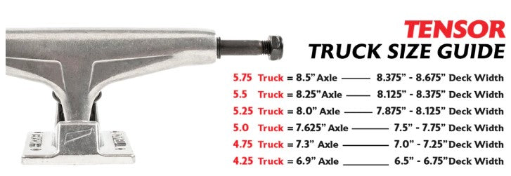 Tensor Alloy Trucks - Polished (Set of 2)