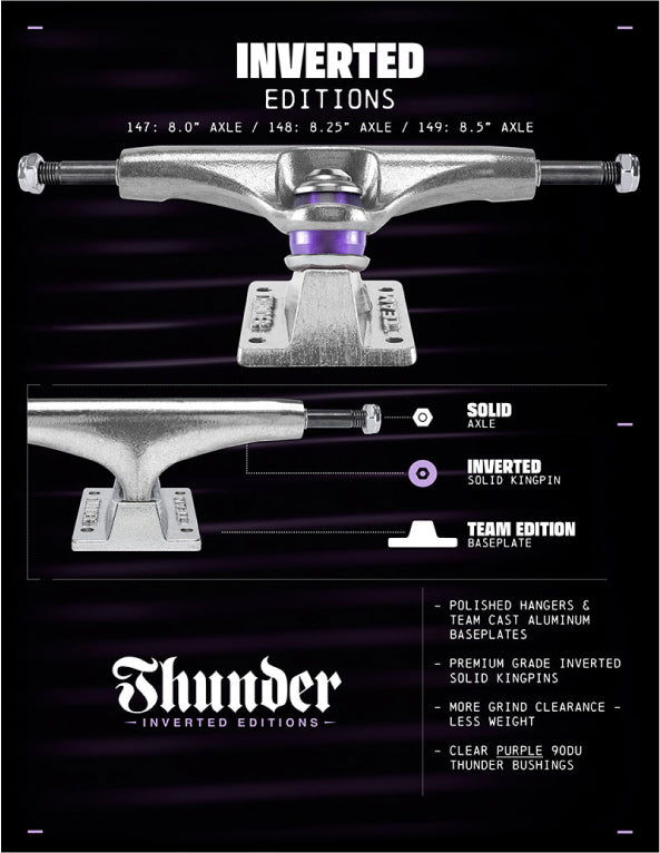 Thunder Inverted Editions Trucks (Set of 2)