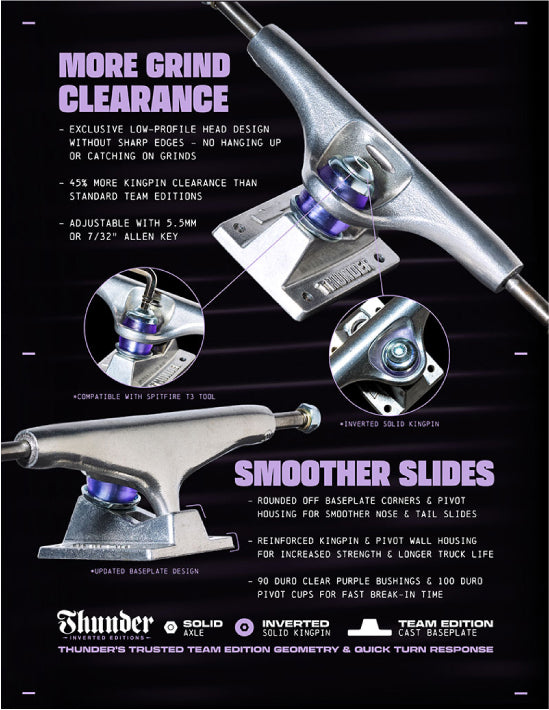 Thunder Inverted Editions Trucks (Set of 2)