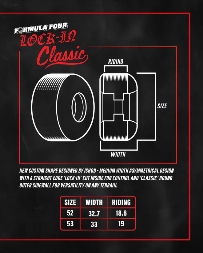 Spitfire F4 Lock-In Classic Ishod Wheels 52MM 99D