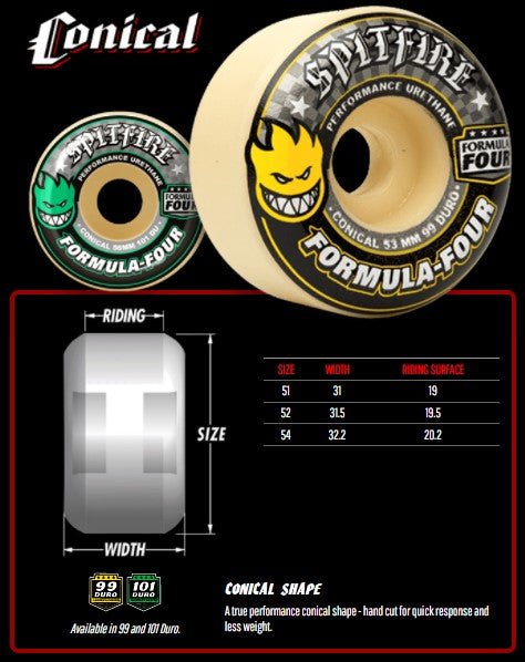 Spitfire F4 Conical Arson Business Wheels Black 54MM 99D
