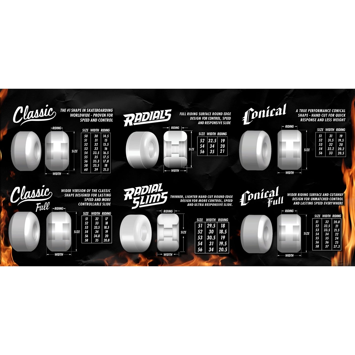 Spitfire Formula Four Classic Louie Lopez Unchained Wheels 54MM