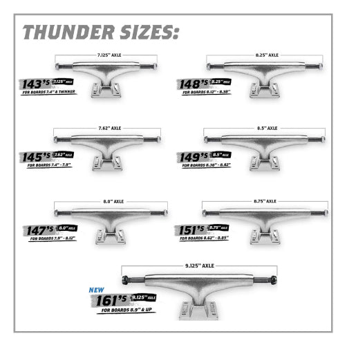 Thunder Kevin Bradley KB's Room Trucks (Set of 2)