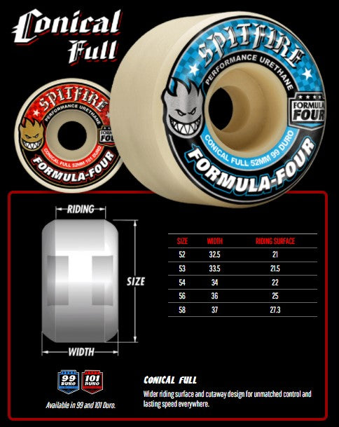 Spitfire F4 Conical Full Wheels Assorted 52MM 99D