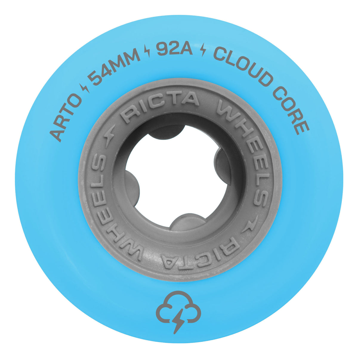 Ricta Cloud Core Arto Saari Wheels Light Blue 54MM 92A inside