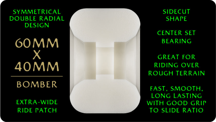 Powell Peralta Dragon Formula Bomber Symmetrical Wheels 60MM 88A specs