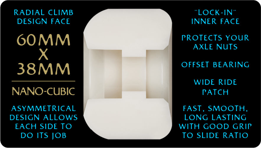 Powell Peralta Nano Cubic Wheels 60MM 97A specs