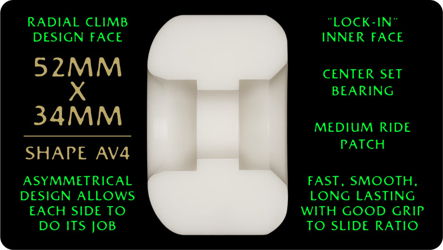 Powell Peralta Dragon Formula AV4 Nano Rats Wheels 52MM 88A specs