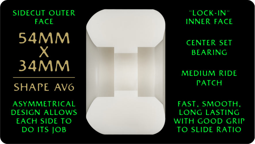 Powell Peralta Dragon Formula AV4 Nano Rats Wheels 54MM 88A specs