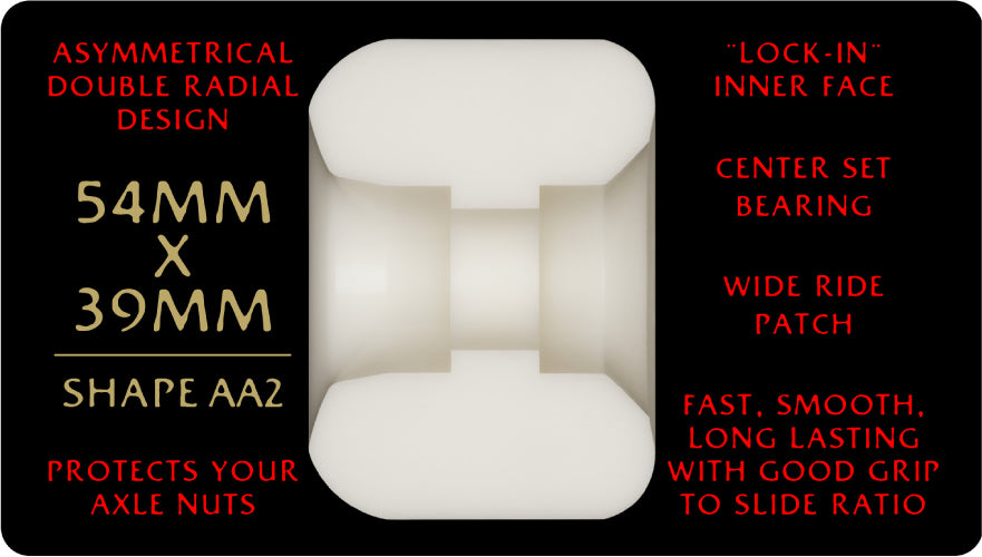 Powell Peralta Dragon Formula AA2 Nano Rats Wheels 54MM 93A specs