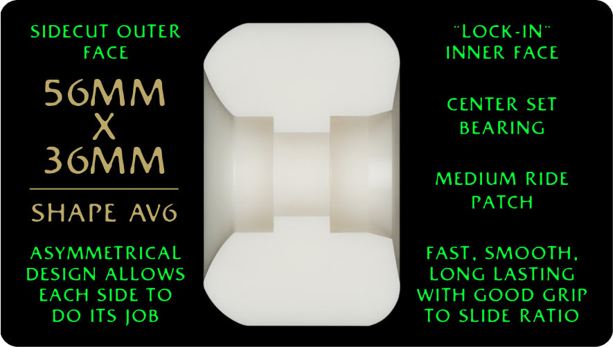 Powell Peralta Dragon Formula AV4 Nano Rats Wheels 56MM 88A specs