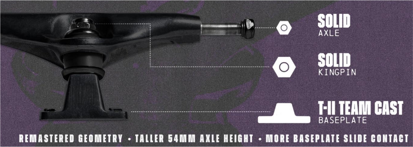 Thunder T-II Nicole Malice Trucks (Set of 2) specs