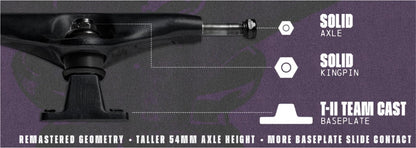 Thunder T-II Nicole Malice Trucks (Set of 2) specs