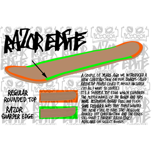 Heroin Aaron Wilson Savages Skateboard Deck 8.5"