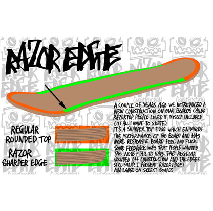 Heroin Lee Yankou Savages Skateboard Deck 8.25"