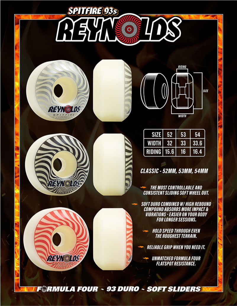 Spitfire F4 Classics Reynolds Wheels Natural 53MM 93D