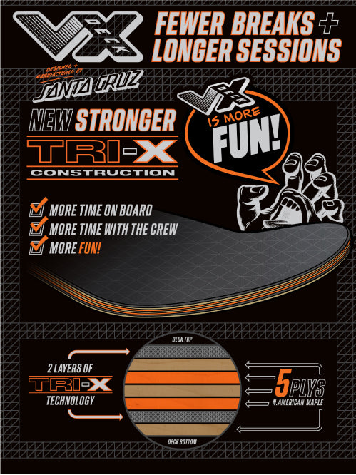 Santa Cruz VX Specs