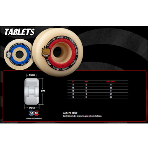 Spitfire F4 Tablets Natural 53MM 101D – Anchors Skateshop