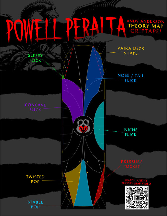 Powell Anderson Theory Map Griptape flick pop
