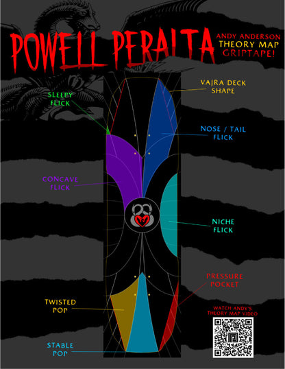 Powell Anderson Theory Map Griptape flick pop