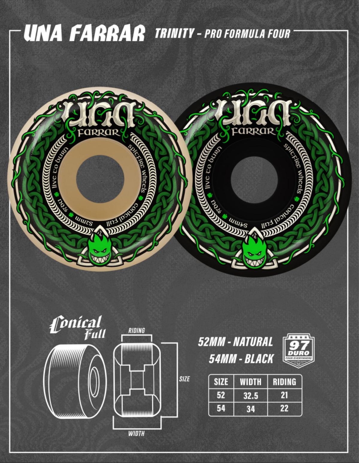 Spitfire F4 Conical Full Una Trinity Wheels 97D specs