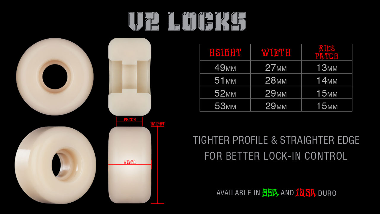 Bones STF Retros V2 Locks Wheels 53MM 99A