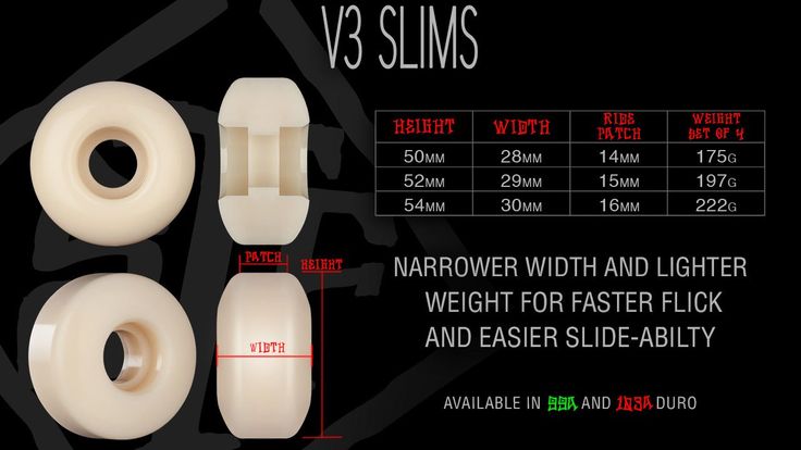 Bones STF Matt Berger Pro The Hunter V3 Slims Wheels 52MM