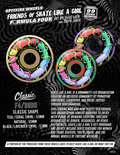 Spitfire F4 Classic Skate Like a Girl Wheels Natural 55MM 99D