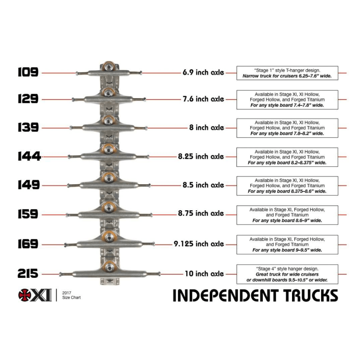 Independent Stage 11 Polished Standard Trucks (Set of 2)