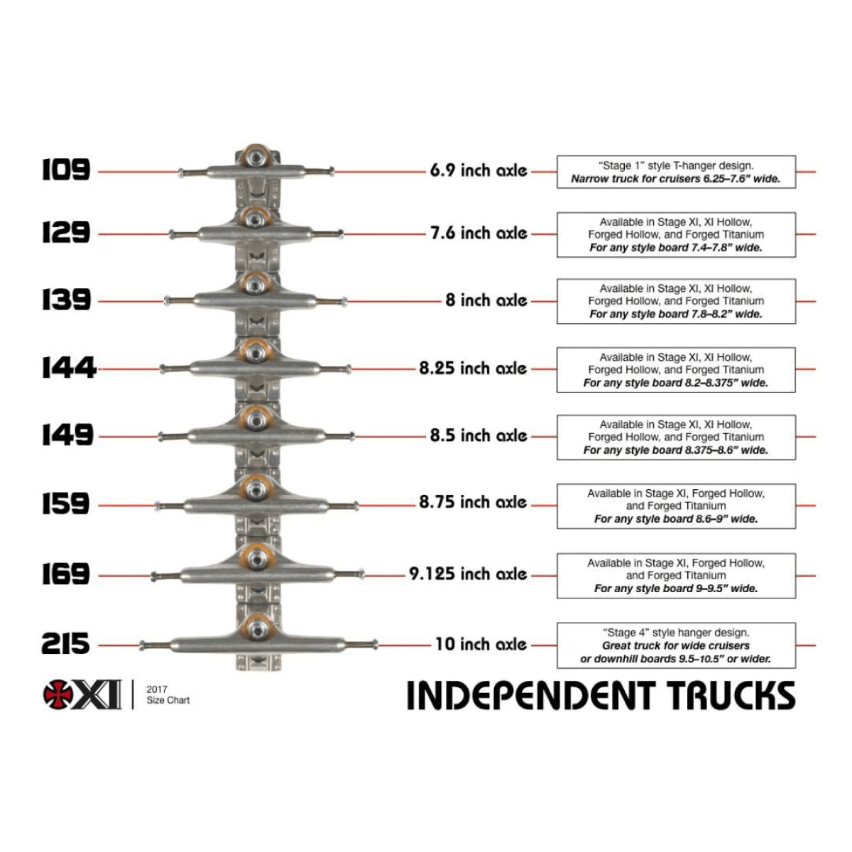 Independent Stage 11 Mason Silva Black/Silver Standard Trucks (Set of 2)