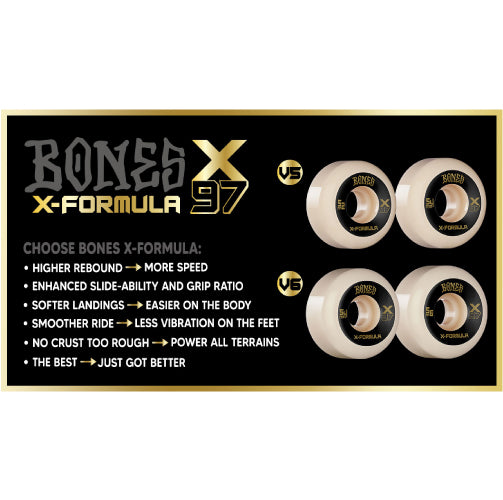 Bones X-Formula V6 Wide-cut Wheels 54MM 97A – Anchors Skateshop